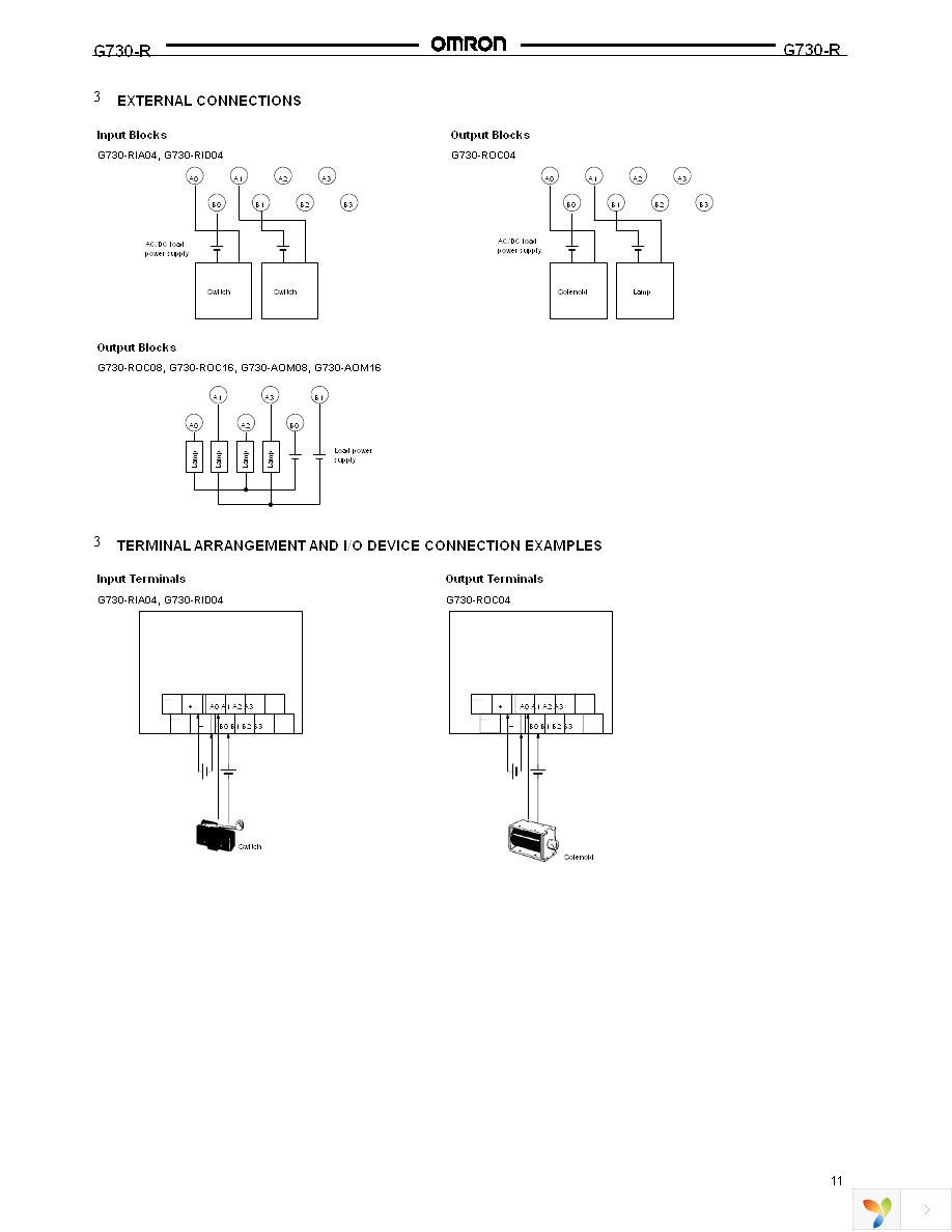 G730-AOM08-B DC24 Page 11